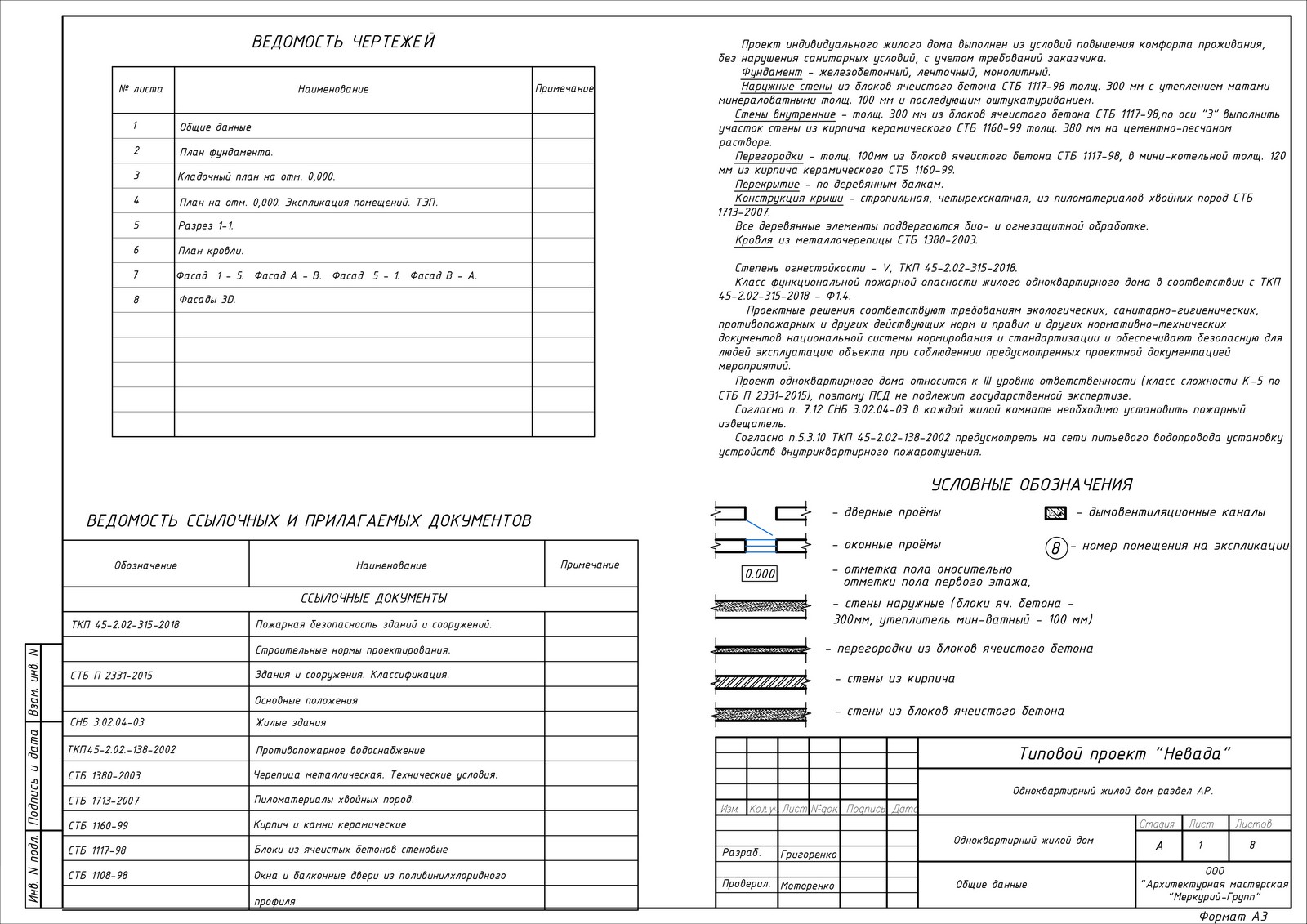 Состав проекта